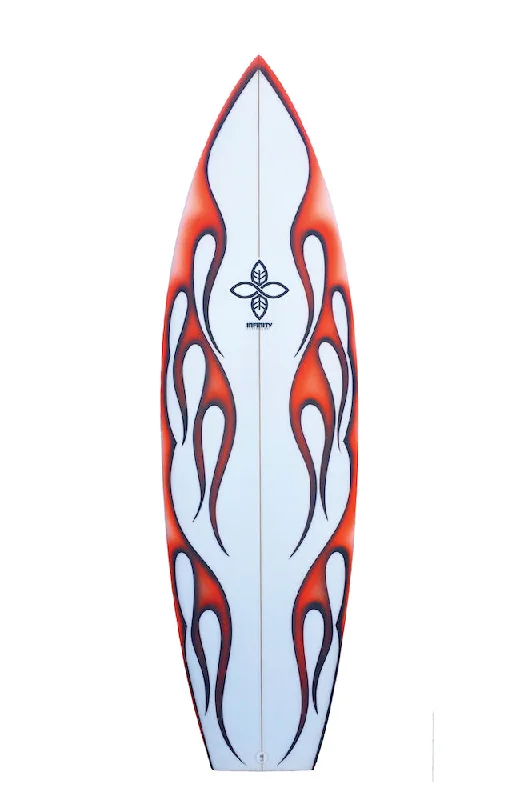 surfboards for control in faster waves-LOOSE CANNON