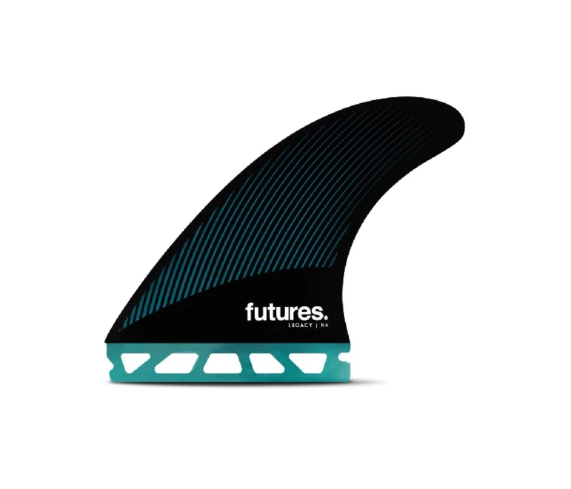 surfboard footstraps for maximum stability-R6 LEGACY SERIES THRUSTER